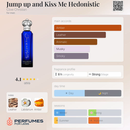 Jump up and Kiss Me Hedonistic Clive Christian for men