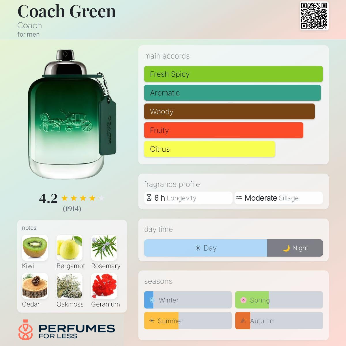 Coach Green Coach for men