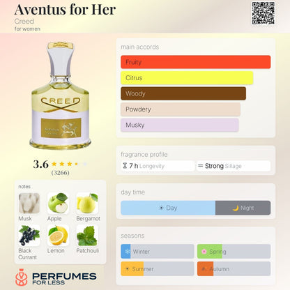 Aventus for Her Creed for women