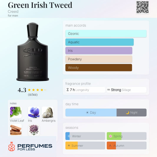Green Irish Tweed Creed for men