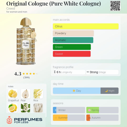 Original Cologne (Pure White Cologne) Creed for women and men