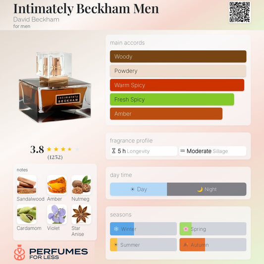 Intimately Beckham Men by David Beckham - Tester