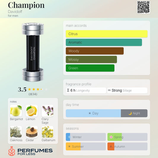Champion Davidoff for men