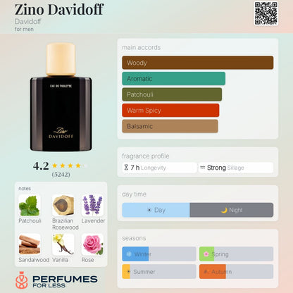 Zino Davidoff Davidoff for men