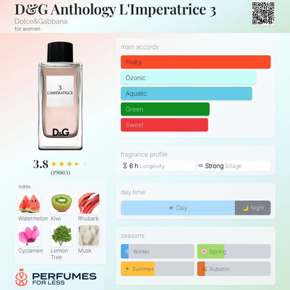 Anthology L'Imperatrice 3 Dolce&Gabbana for women