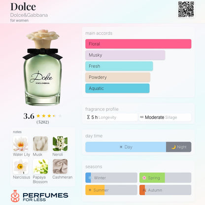 Dolce By Dolce&Gabbana for women