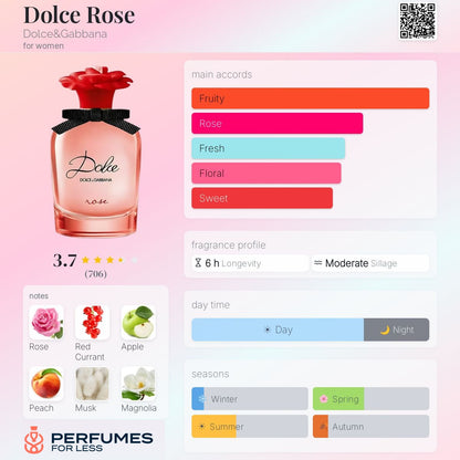 Dolce Rose By Dolce&Gabbana for women