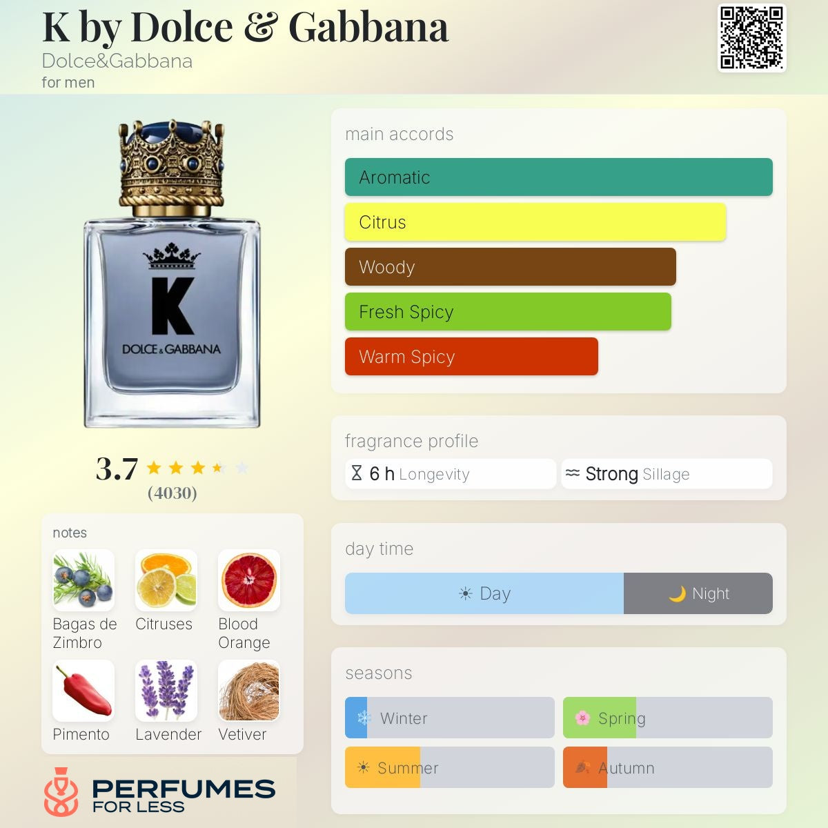 K by Dolce & Gabbana EDT Dolce&Gabbana for men