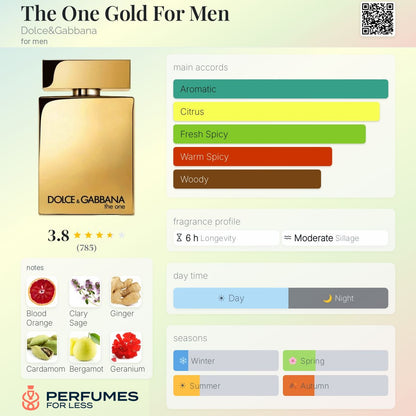 The One Gold For Men Dolce&Gabbana for men