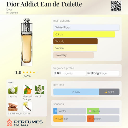 Dior Addict Eau de Toilette By Dior for women