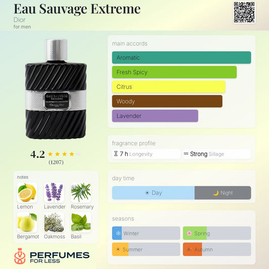 Eau Sauvage Extreme EDT Dior for men
