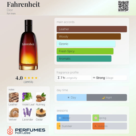 Fahrenheit Eau de Toilette Dior for men
