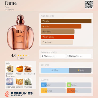 Dune By Dior For Women - Tester