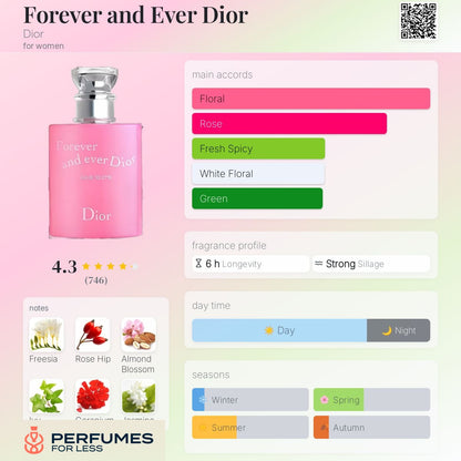 Forever and Ever By Dior for women