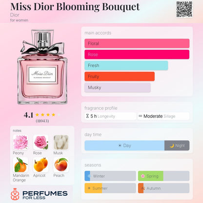 Miss Dior Blooming Bouquet Eau de Parfum Dior for women