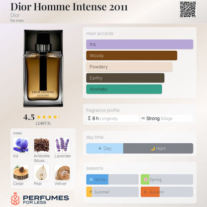 Dior Homme Intense Dior for men