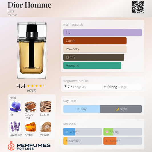 Dior Homme Dior for men EDT