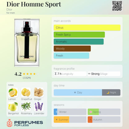 Dior Homme Sport Dior for men