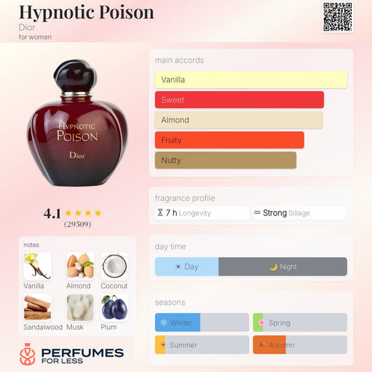 Hypnotic Poison Eau de Toilette By  Dior  - Tester