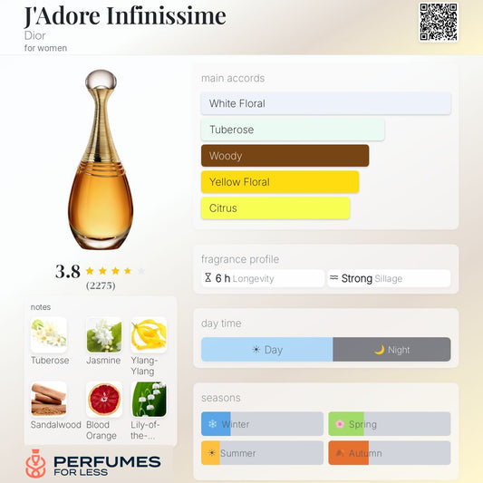 Jadore Infinissime By Dior For Women  - Tester