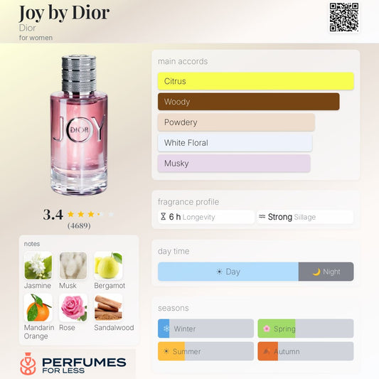 Joy by Dior for women