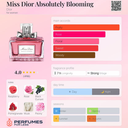 Miss Dior Abslotly Blooming By Dior For Women - Tester
