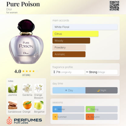 Pure Poison By Dior Eau de Parfum for women