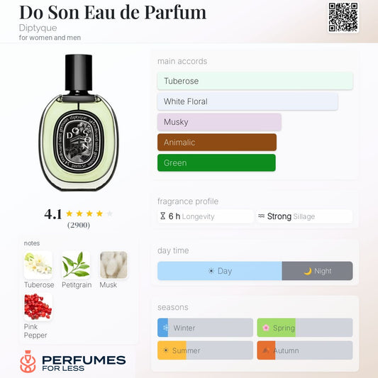 Do Son Eau de Parfum Diptyque for women and men