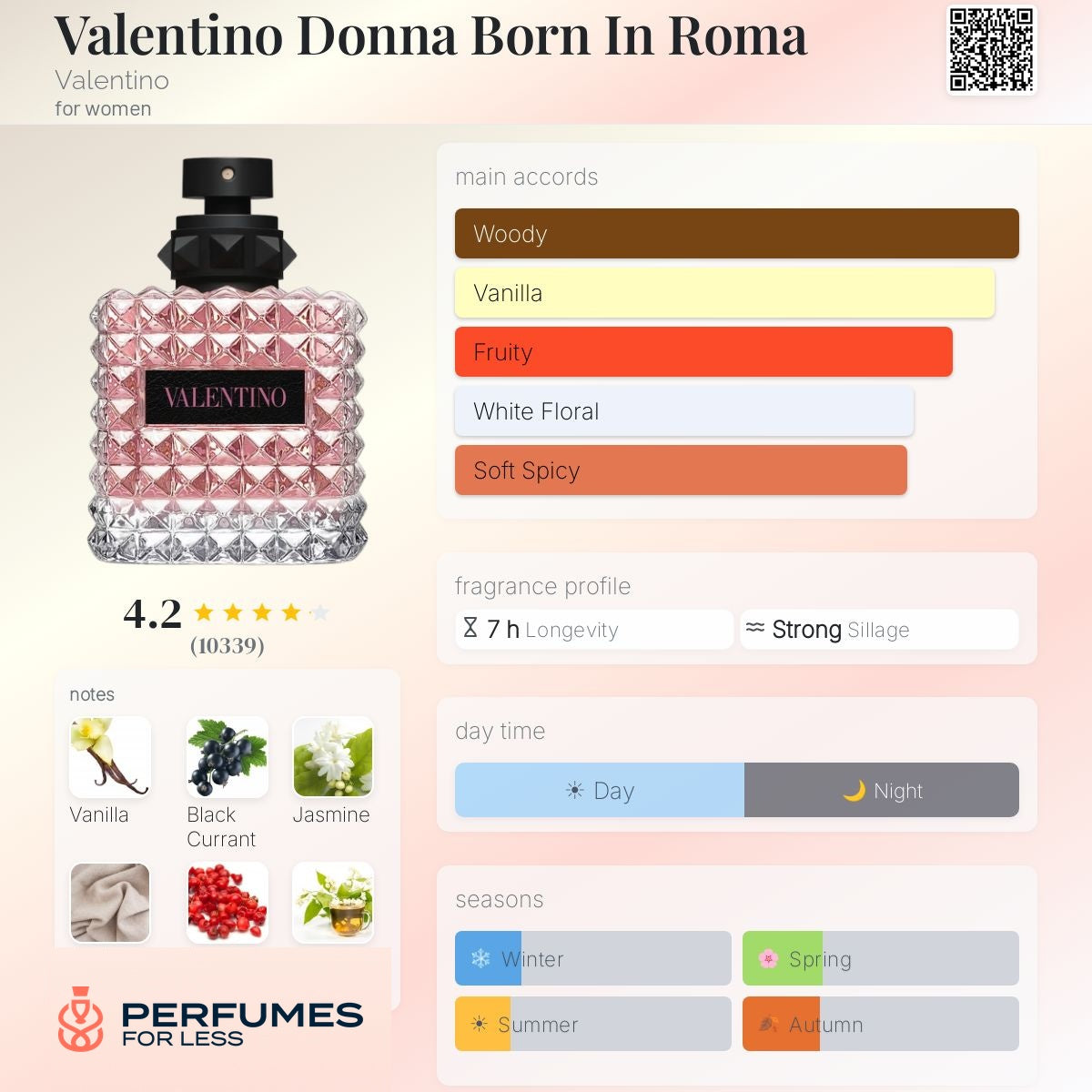 Valentino Donna Born In Roma Valentino for women