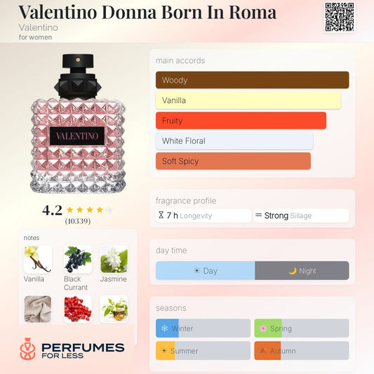 Valentino Donna Born In Roma Valentino for women