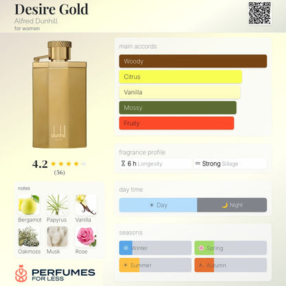 Desire Gold Alfred Dunhill EDT