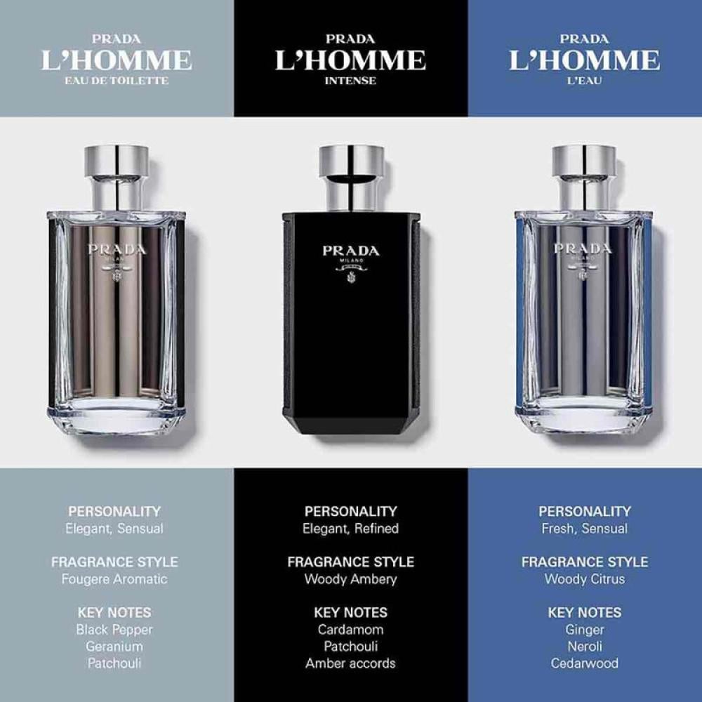 Prada L'Homme Eau de Toilette Blue - 100ml (Tester)