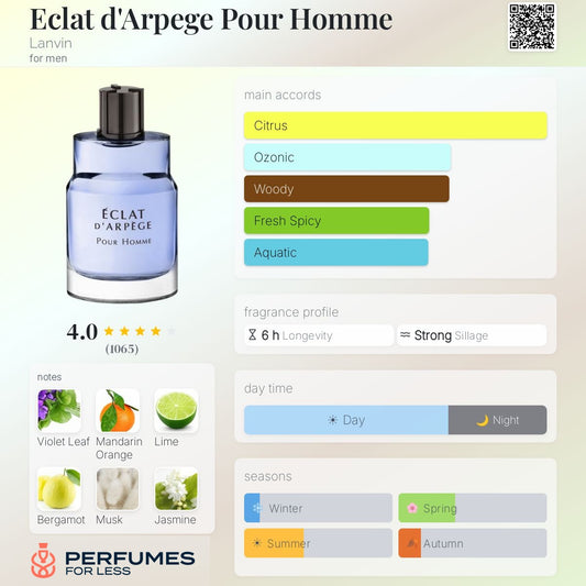 Eclat d'Arpege Pour Homme Lanvin for men