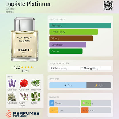 Egoiste Platinum Chanel for men