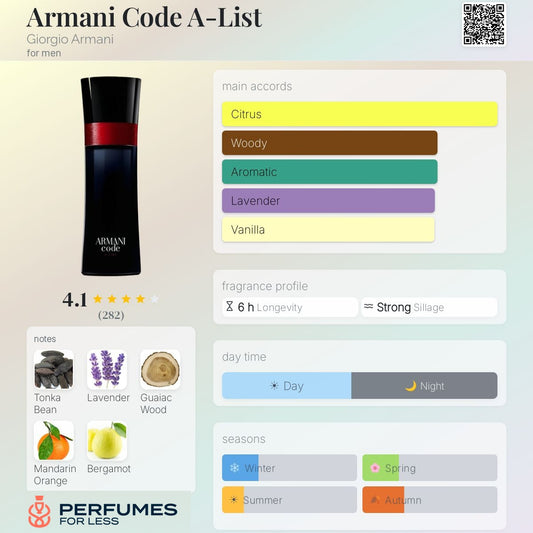 Armani Code A-List Giorgio Armani for men