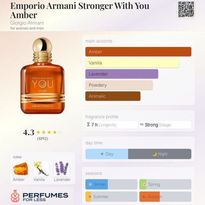 Emporio Armani Stronger With You Amber Giorgio Armani-Tester