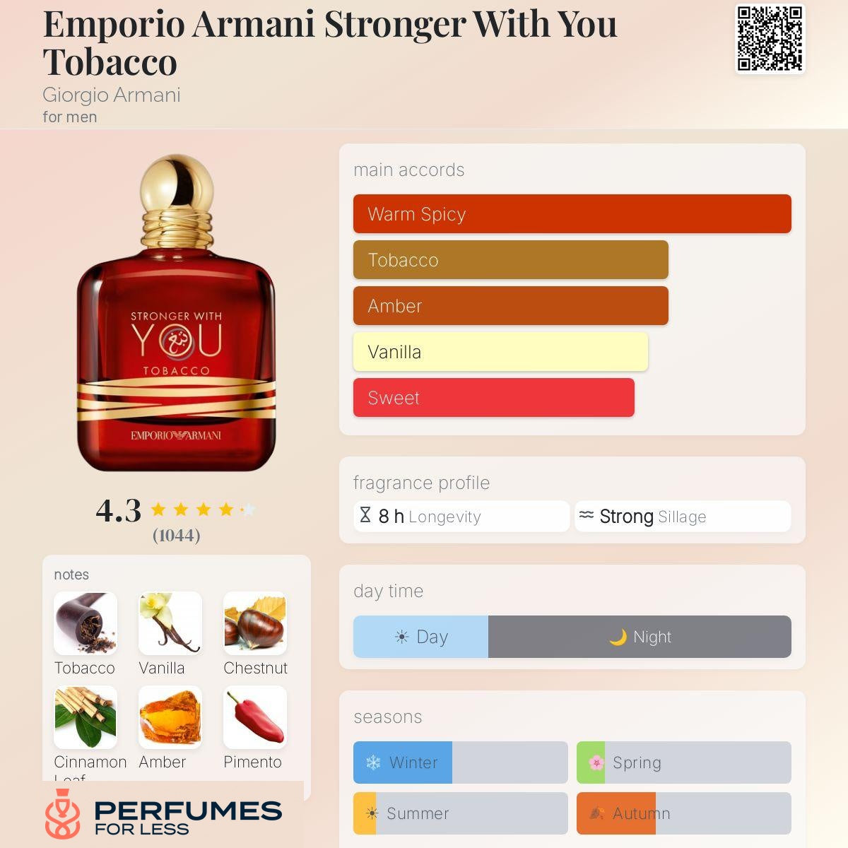 Emporio Armani Stronger With You Tobacco Giorgio Armani for men