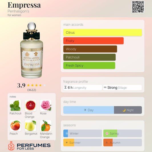 Empressa Penhaligon's for women