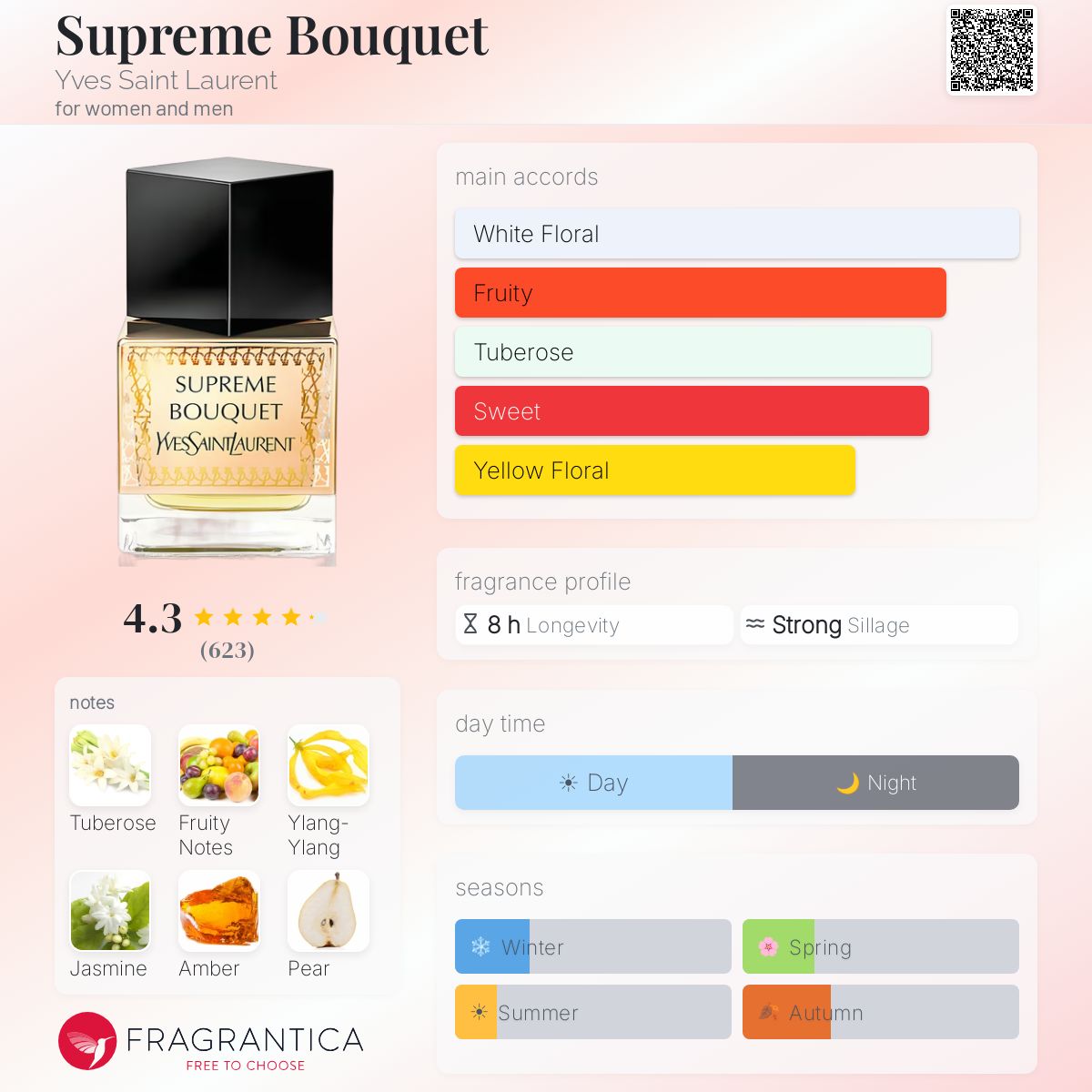 Supreme Bouquet Yves Saint Laurent - Card
