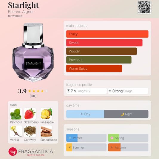 Agner starlight for  Women - Tester