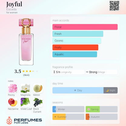 Joyful By  Escada for women