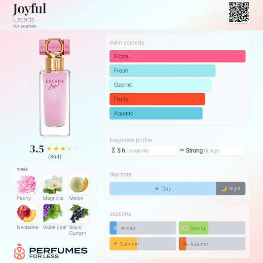 Joyful By  Escada for women