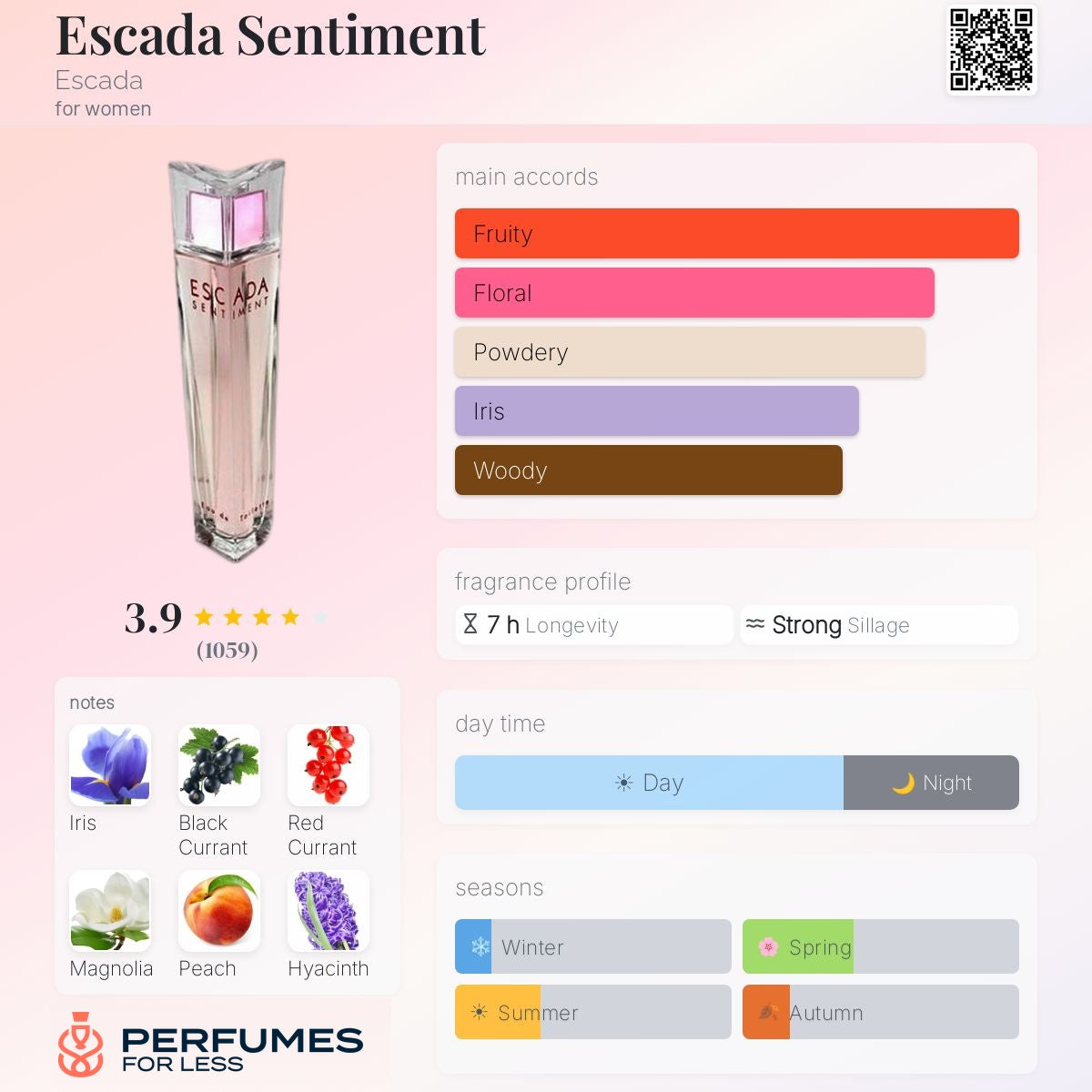 Escada Sentiment By Escada for women