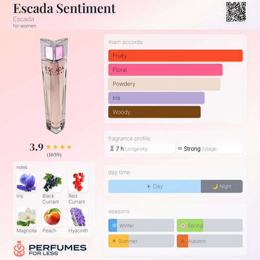 Escada Sentiment By Escada for women