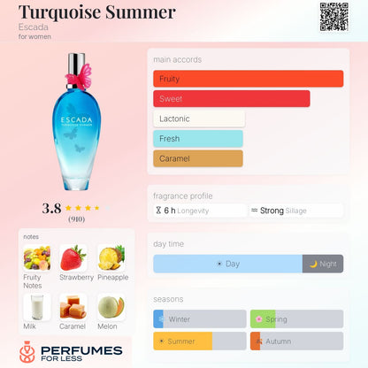 Turquoise Summer Eau de Toilette By Escada for women