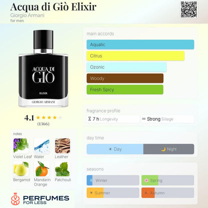 Acqua di Giò Elixir Giorgio Armani for men