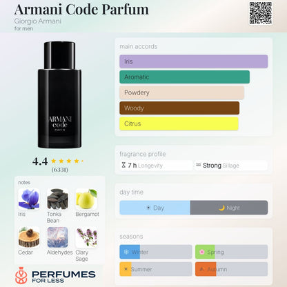 Armani Code Parfum By Giorgio Armani - Tester