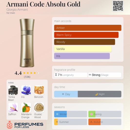 Armani Code Absolu Gold Giorgio Armani for men