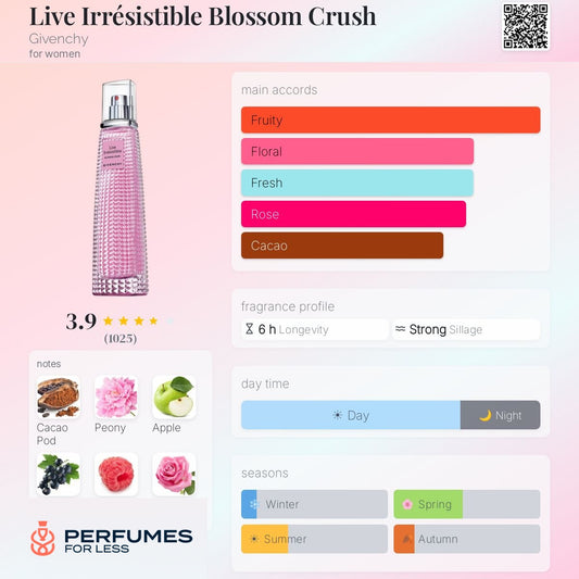 Live Irrésistible Blossom Crush Givenchy for women