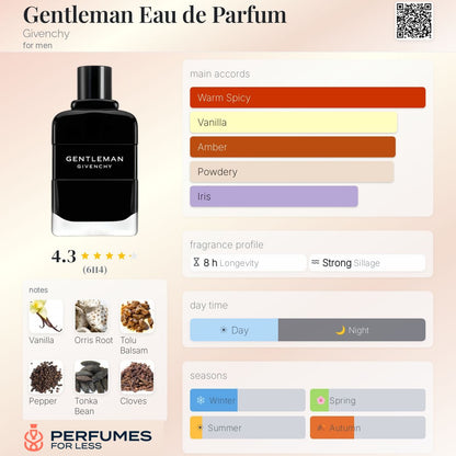 Gentleman Eau de Parfum by Givenchy - Tester
